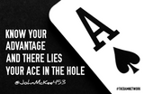 KNOW YOUR ADVANTAGE WallArt