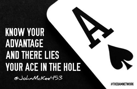 KNOW YOUR ADVANTAGE WallArt
